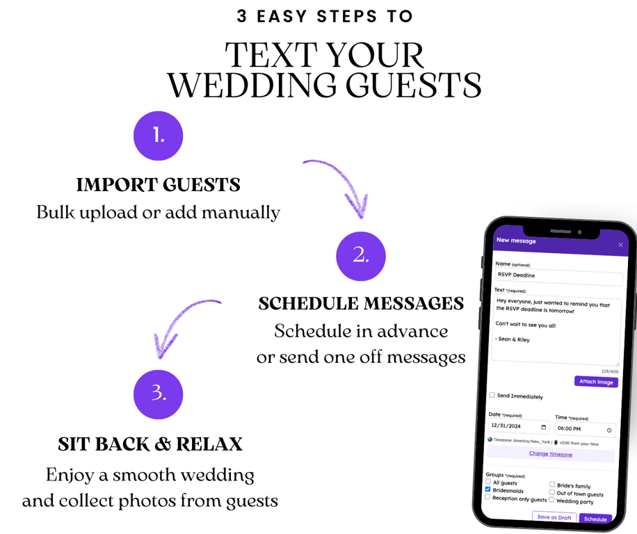 Text My Wedding